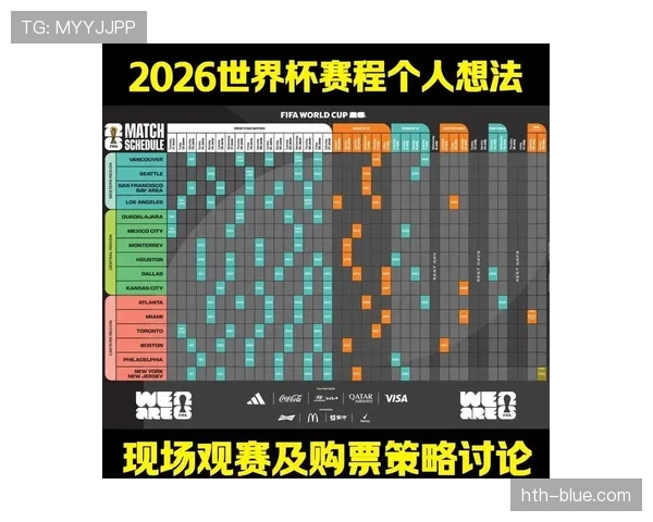 2026世界杯积分规则最新解析
