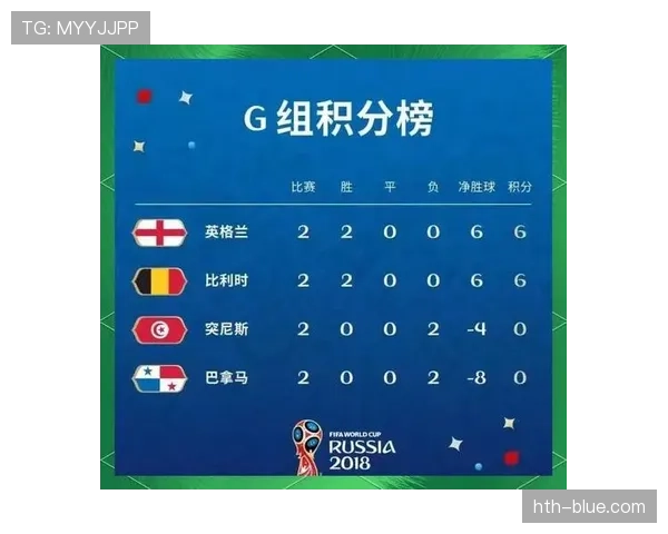 世界杯B组赛程对出线形势有何影响